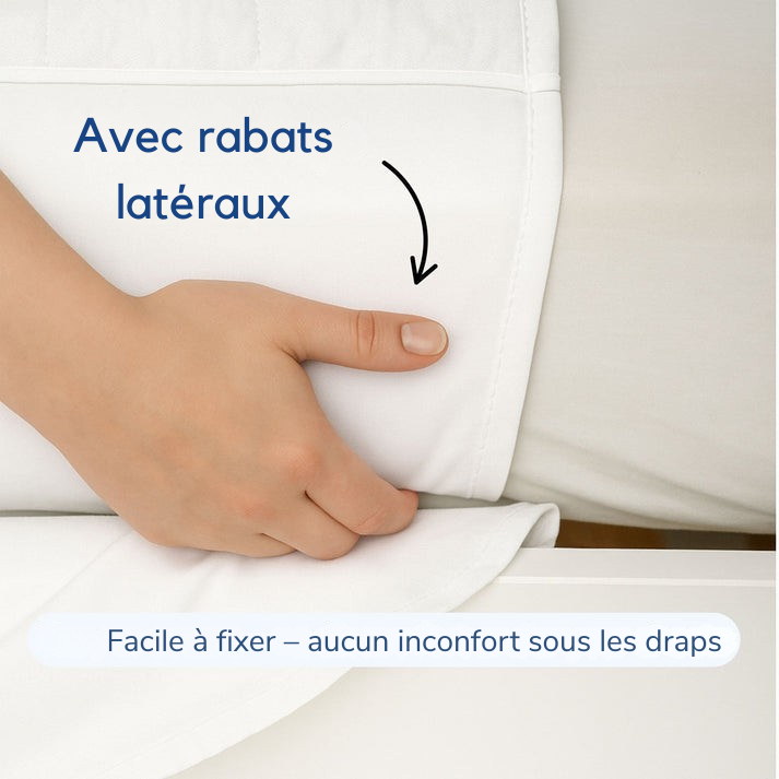 Alèse lavable et réutilisable pour incontinence